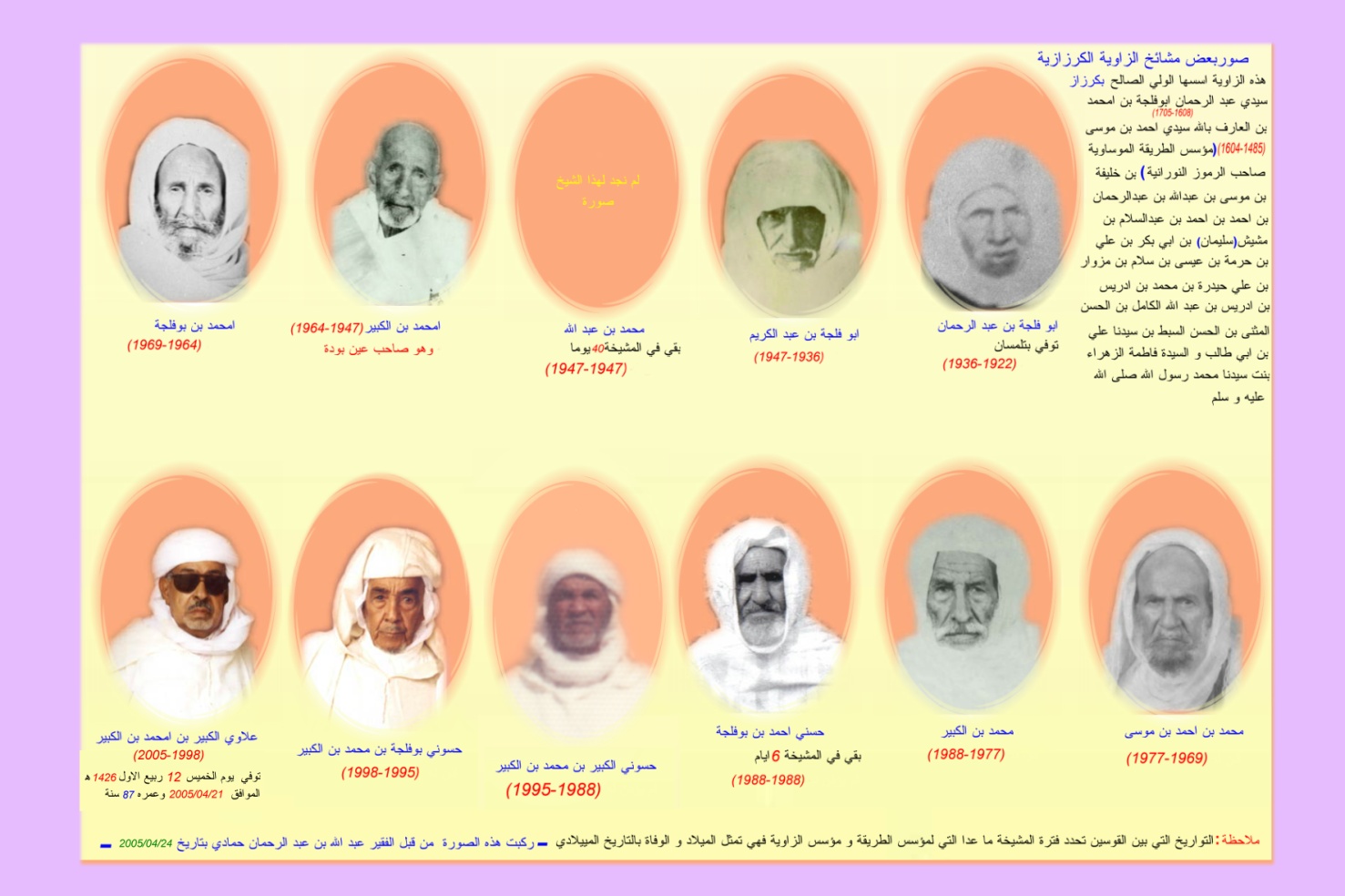 Chouyoukh de la Tariqa Moussawia El Kerzazia