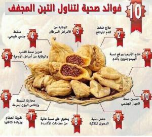 فوائد صحية لتناول التين المجفف