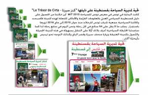 Constantine ma déstination