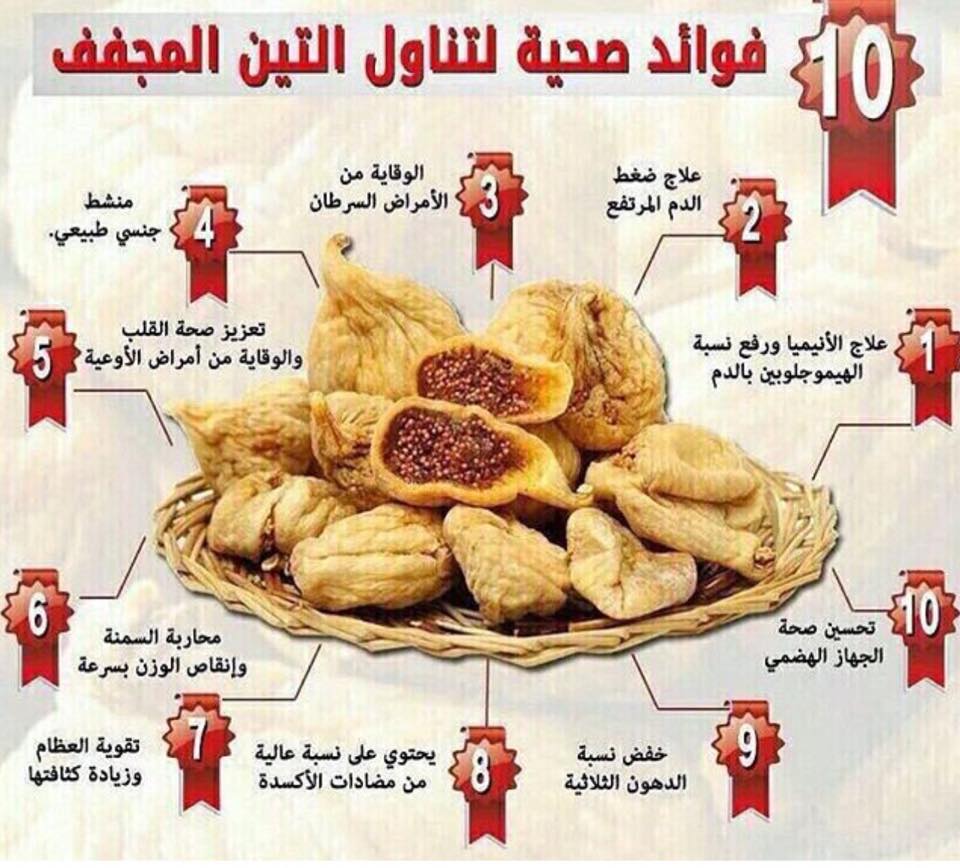 فوائد صحية لتناول التين المجفف