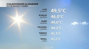 Algérie - Les températures frôlent les 50°C:  La vie au ralenti dans le sud