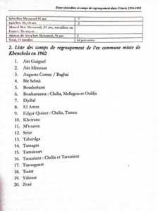 Liste des camps de regroupements de l'Ex commune mixte de Khenchela