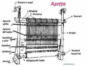 Azetta un trésor en voie de disparition