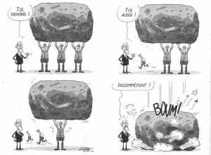 le devenue réel du marché de travail en ALGERIE