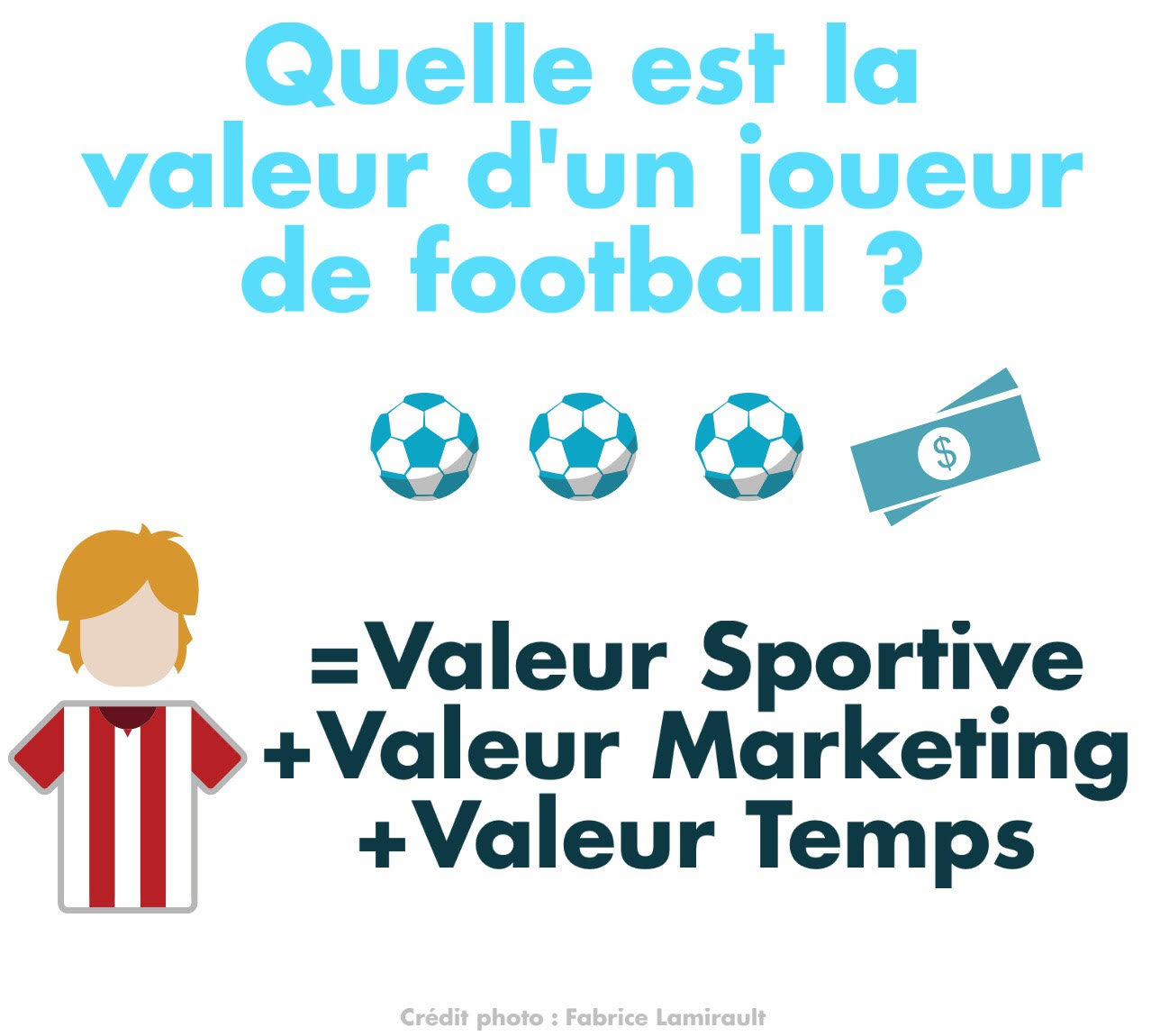la nouvelle équation du foot business