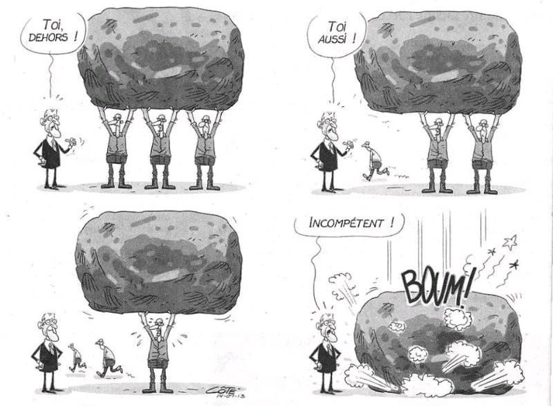 le devenue réel du marché de travail en ALGERIE