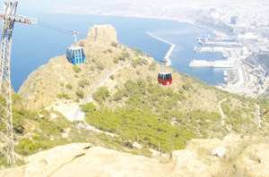 TÉLÉPHÉRIQUE D’ORAN:   Histoire de ratages et de gros sous