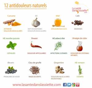 12 anti douleurs naturels