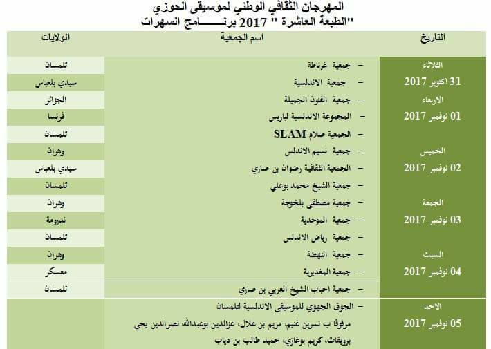 ستعقد الدورة العاشرة لمهرجان حوزي الوطني للموسيقى من 31 أكتوبر إلى 5 نوفمبر 2017 في قصر الثقافة - ولاية تلمسان. كن في موعد