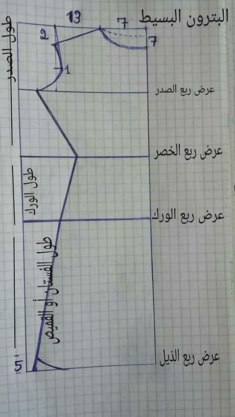 تعليم الخياطة