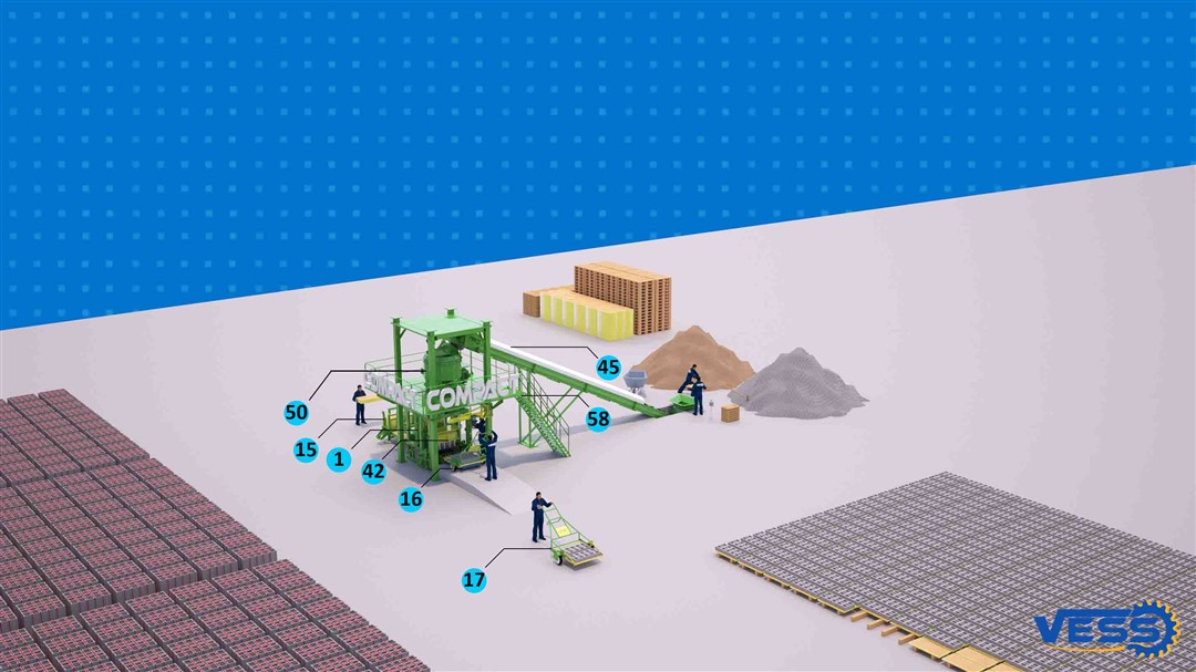 Compact Eco 5.1 : Prix Machine Pavé; Prix Machine Parpaing; Prix Machine Bordure; Prix Machine Agglos; Prix Machine Hourdis