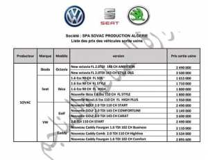 Les nouveaux prix voitures 2018