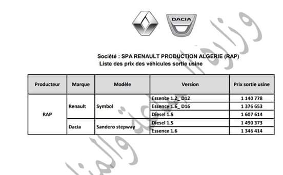 Les nouveaux prix voitures 2018