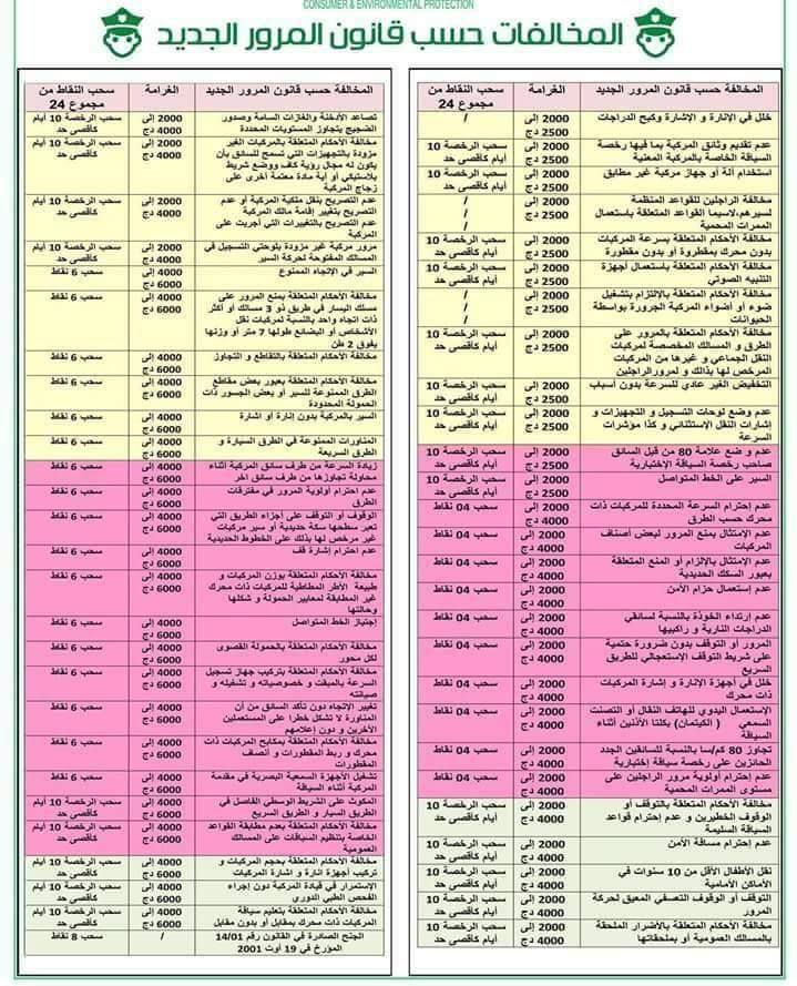 avis aux chauffards (procès routiers )
