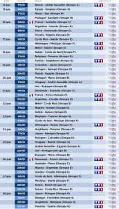 coupe du monde 2018 Russie