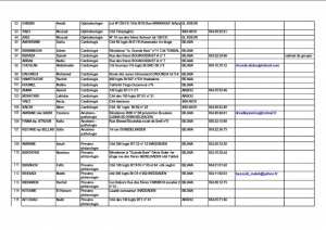 numéros nationaux utiles