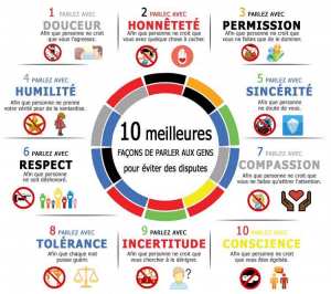 Pour éviter les conflits, voici quelques astuces 👍 #sincerite #respect #douceur
