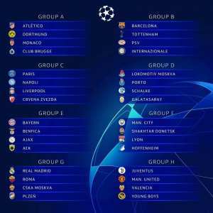 Classement officielle de l'UEfA champions Leaugue....   Bientôt au rendez-vous