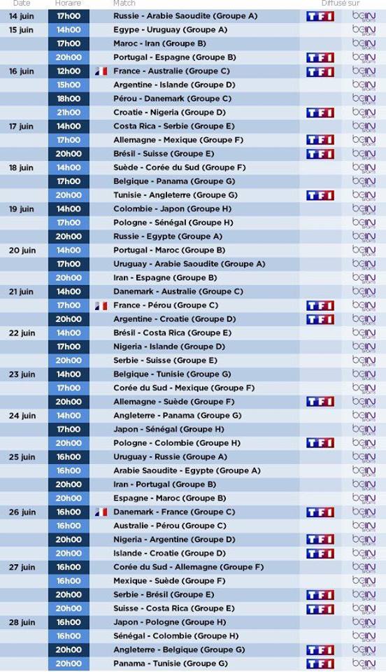 coupe du monde 2018 Russie