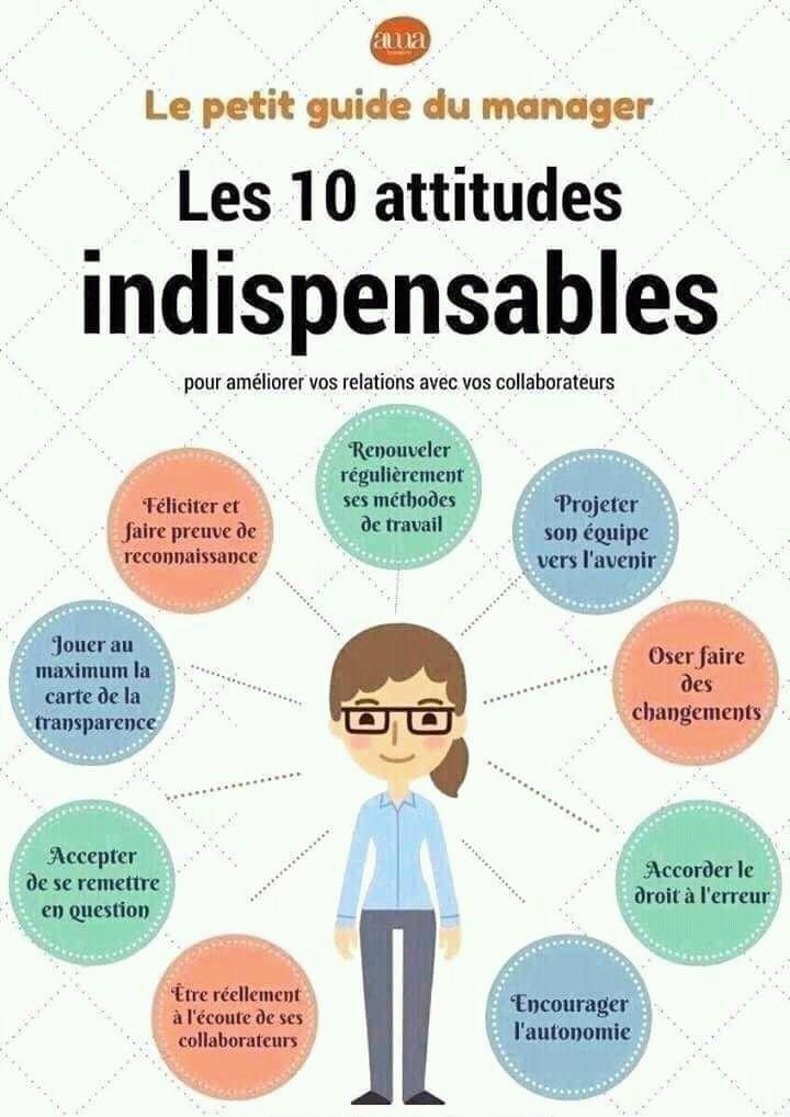 Et si les managers se transforment en des vrais leaders?