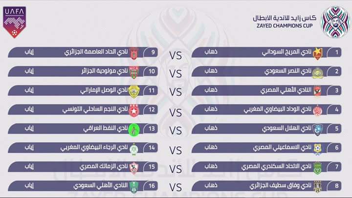 قرعة دوري أبطال العرب المؤهلة للدور ربع نهائي