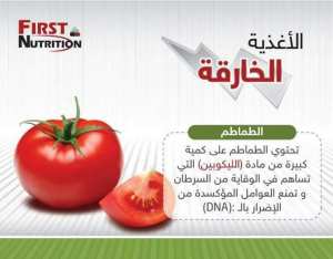 TOP-FOOD-TOMATE