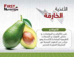 TOP-FOOD-AVOCAT(persia-américain)