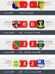 لقاءات الجولة العاشرة من الدوري الجزائري المحترف موبيليس