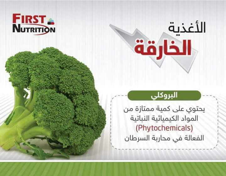 TOP-FOOD-BROCOLI