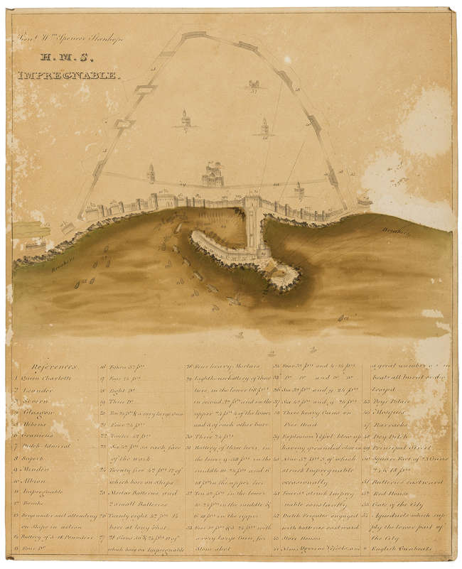 Plan de bataille du bombardement d'Alger vers 1816