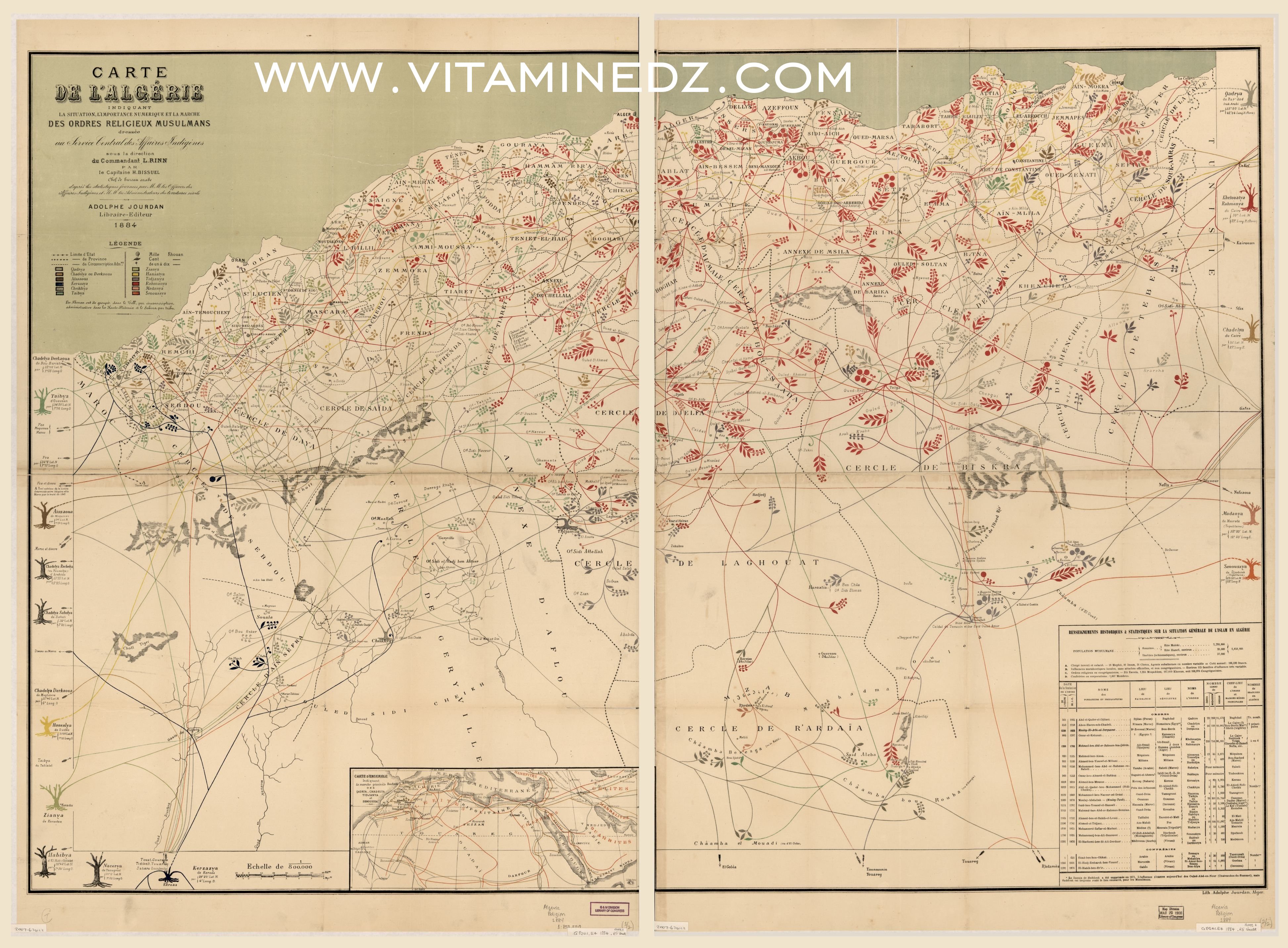 خريطة الطرق الصوفية بالجزائر سنة 1880