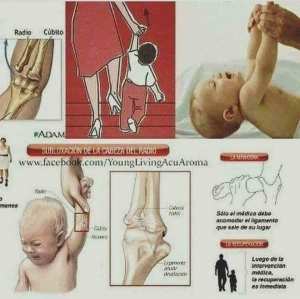 Pratique à éviter envers nos enfants