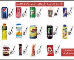 عدد ملاعق السكر في بعض المشروبات و العصائر