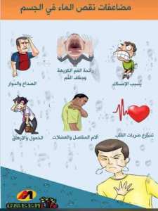 مضاعفات نقص الماء في الجسم