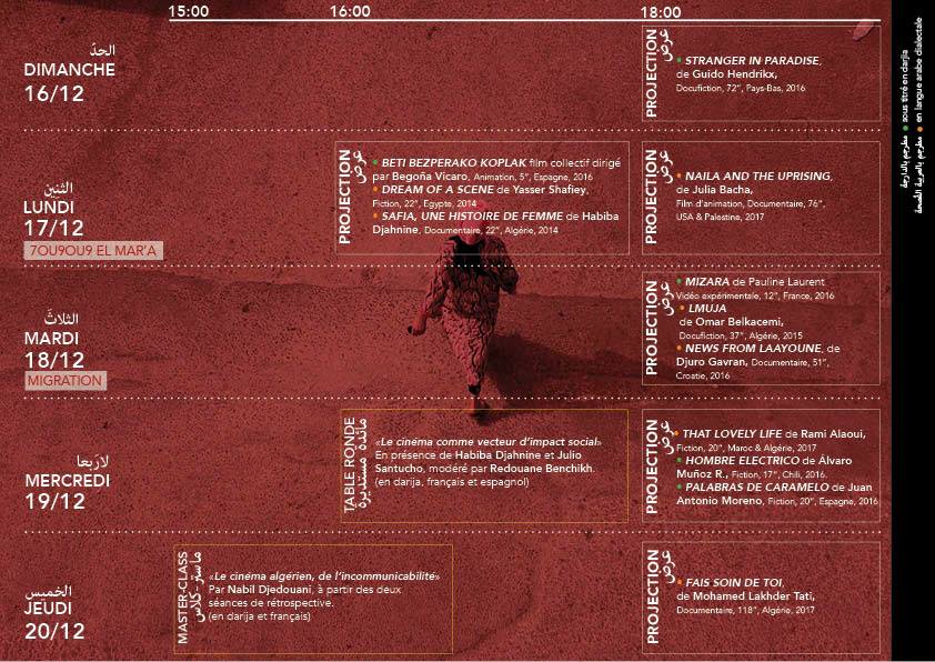 RIC°, Rencontres Internationales du Cinéma d'Oran Public · Organisé par ‎Graine de paix - Oran et ‎RICº, نظرة جديدة