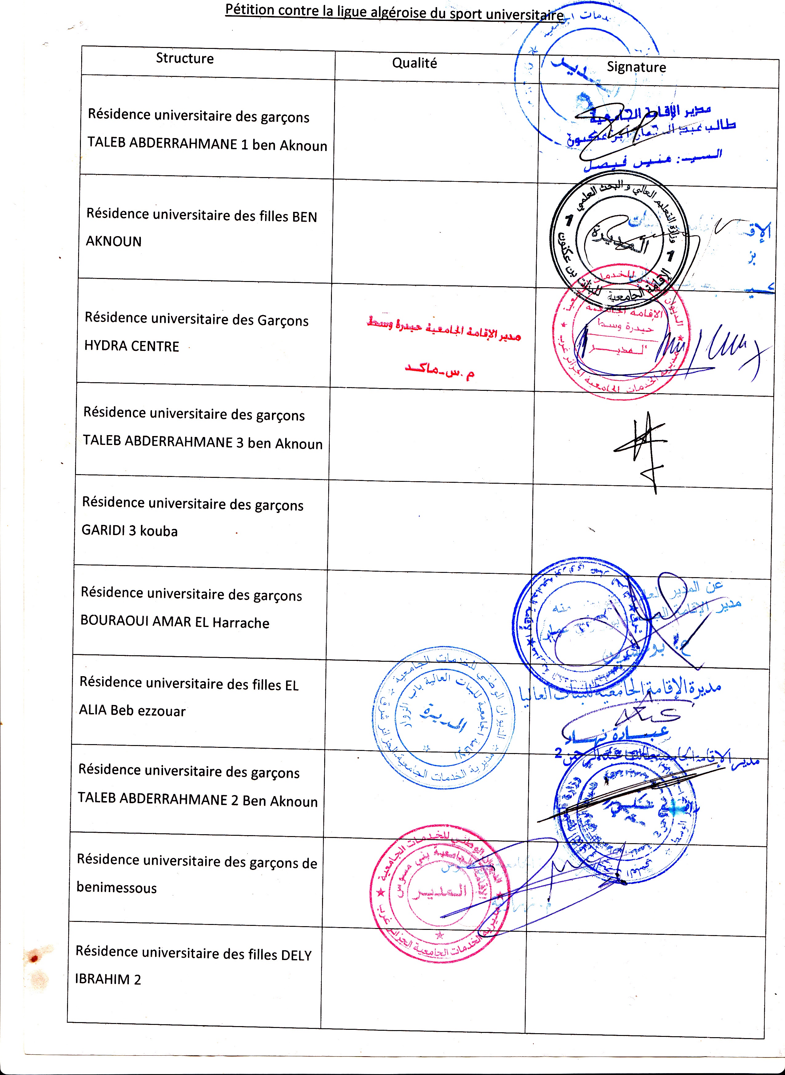 Les établissements boycottent la ligue wilaya du sport universitaire