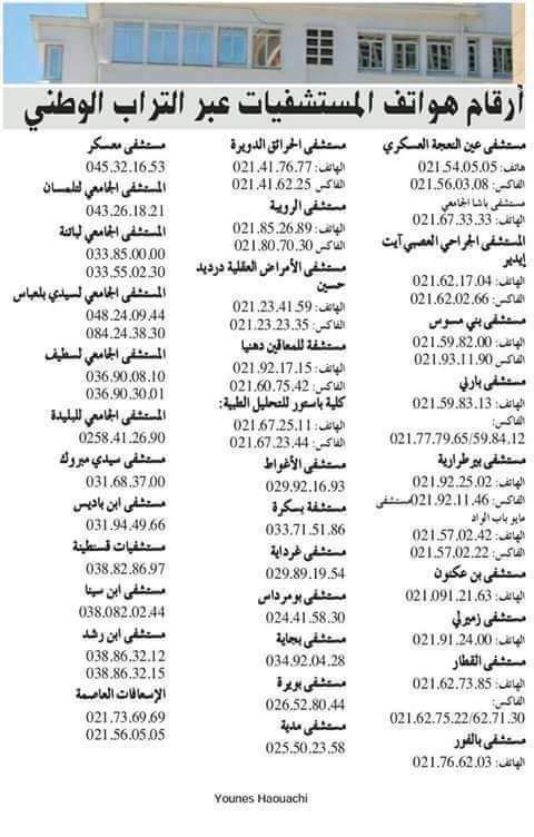 Numéros des hôpitaux à travers l'Algérie