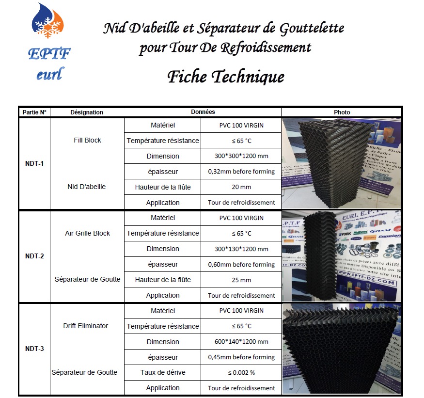 nid d'abeille pour tour de refroidissement