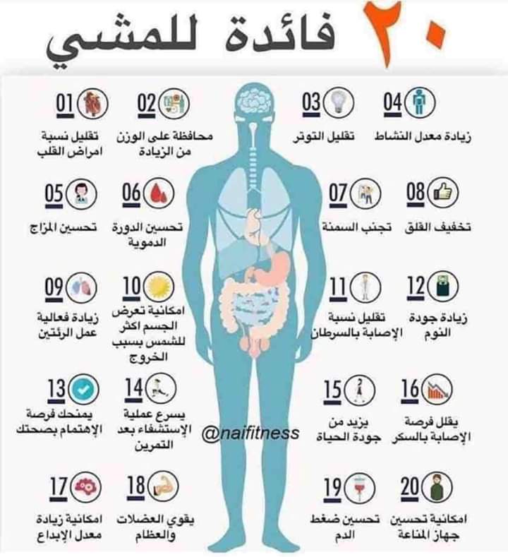 فوائد المشي