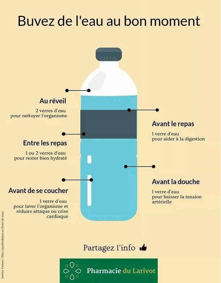 L'eau c'est la vie !