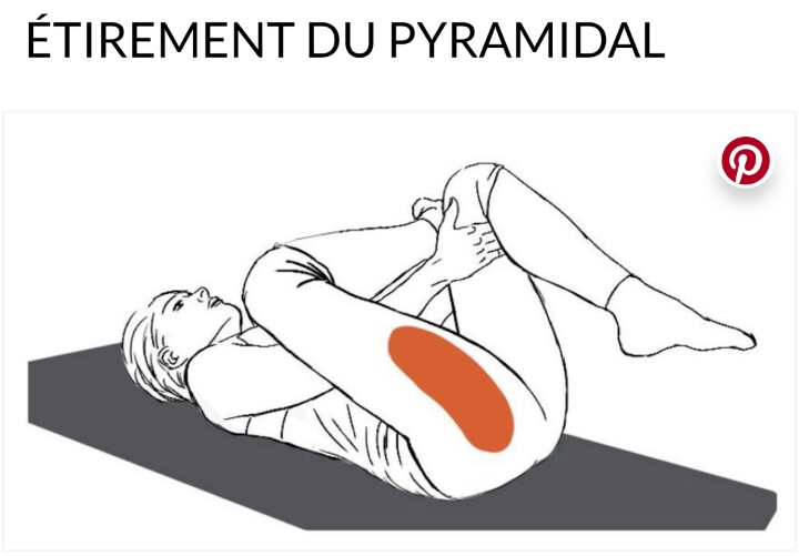 Douleur sciatique : exercices et étirements pour la soulager