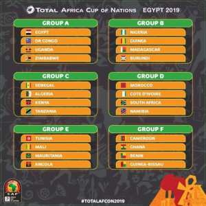 CAN 2019 : Le tirage au sort complet de la phase de poules .