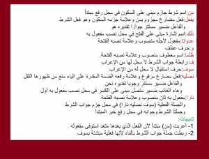 اعراب الآبة الكريم وَمَن يَفْعَلْ ذَلِكَ عُدْوَاناً وَظُلْماً فَسَوْفَ نُصْلِيهِ نَاراً.
