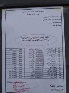 Félicitation au village Mezrara (Imezgharen)