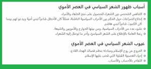 اسباب ظهور الشعر السياسي في العصر الاموي و اهم عيوبه