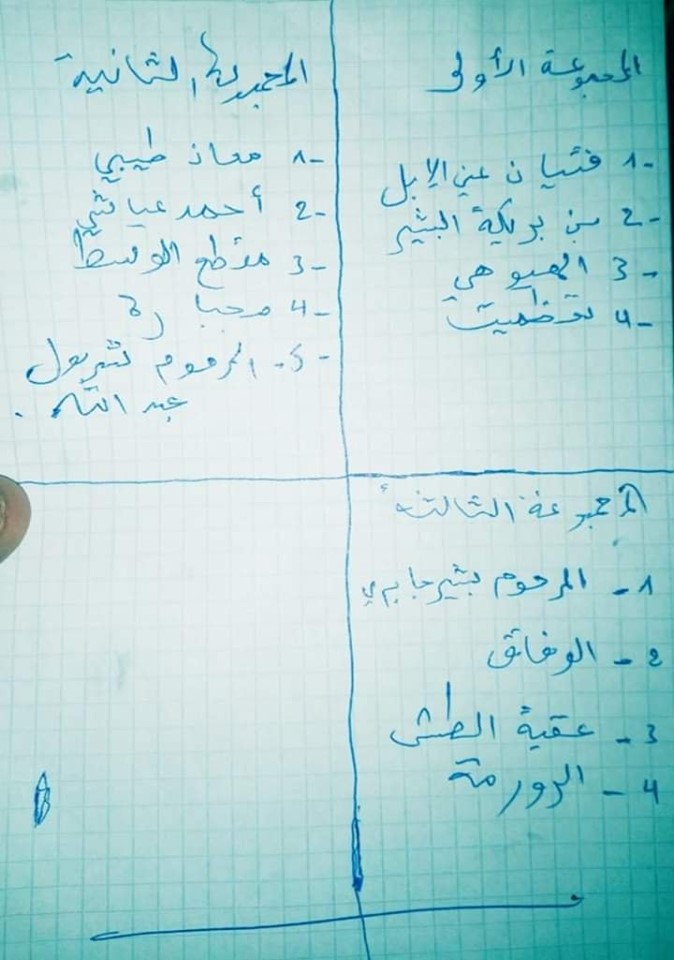 دورة تضامنية اخاوية
