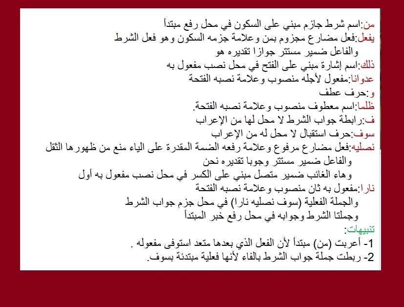 اعراب الآبة الكريم وَمَن يَفْعَلْ ذَلِكَ عُدْوَاناً وَظُلْماً فَسَوْفَ نُصْلِيهِ نَاراً.