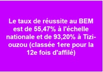 Classée 1er pour la 12e fois d'affilé