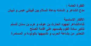 تحديد الافكار الاساسية درس دعاة السلام سنة 1 ثانوي