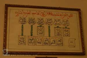 Liste des Chouyoukh de Sidi Mohammed Ben Belgacem